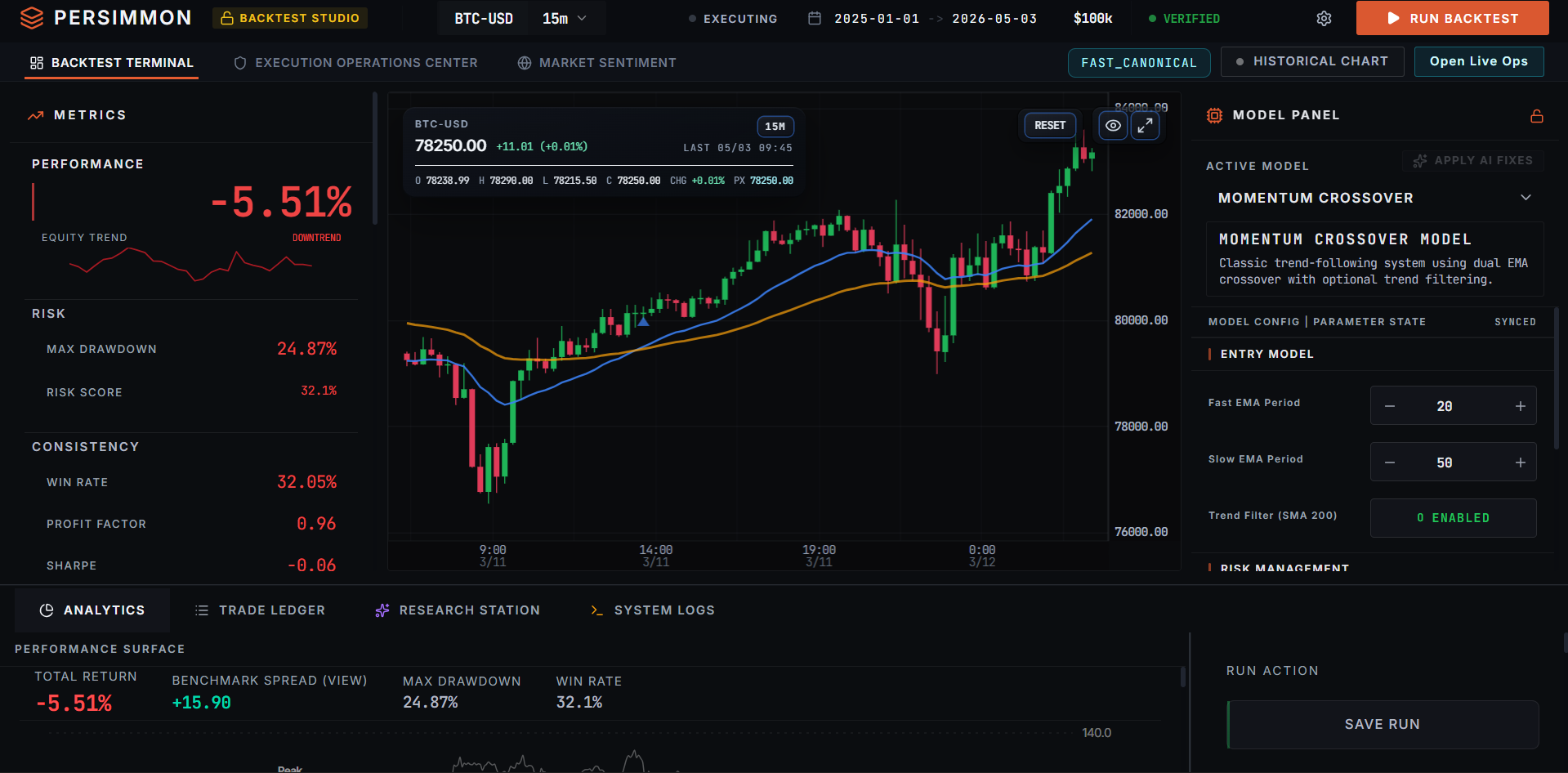 QuantForge Pro main dashboard screenshot