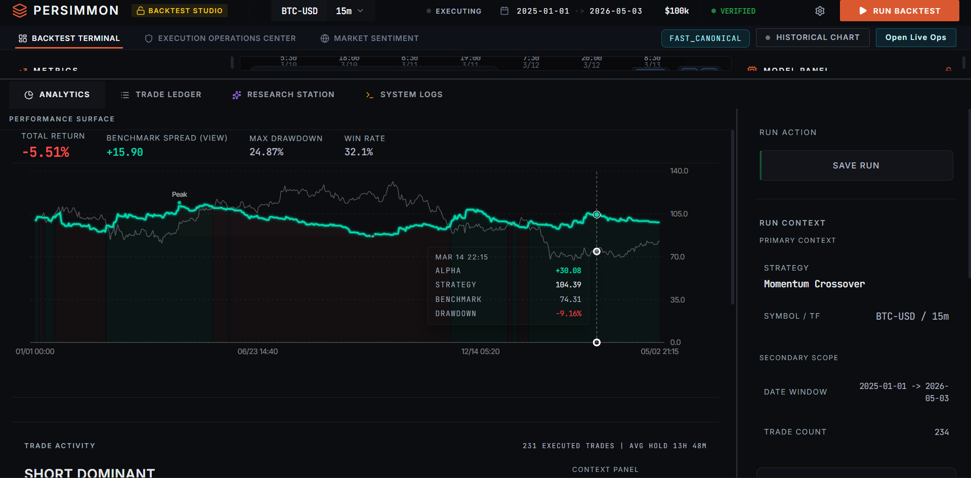 QuantForge Pro performance metrics screenshot