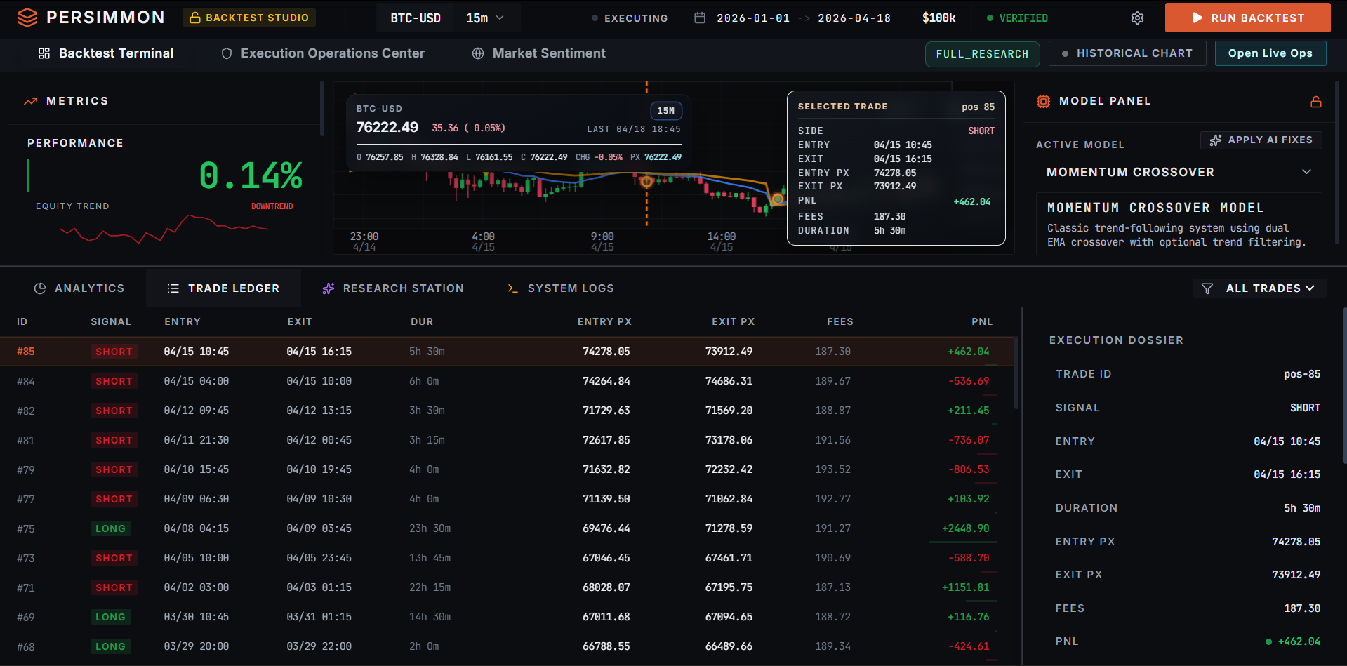 QuantForge Pro trade ledger screenshot
